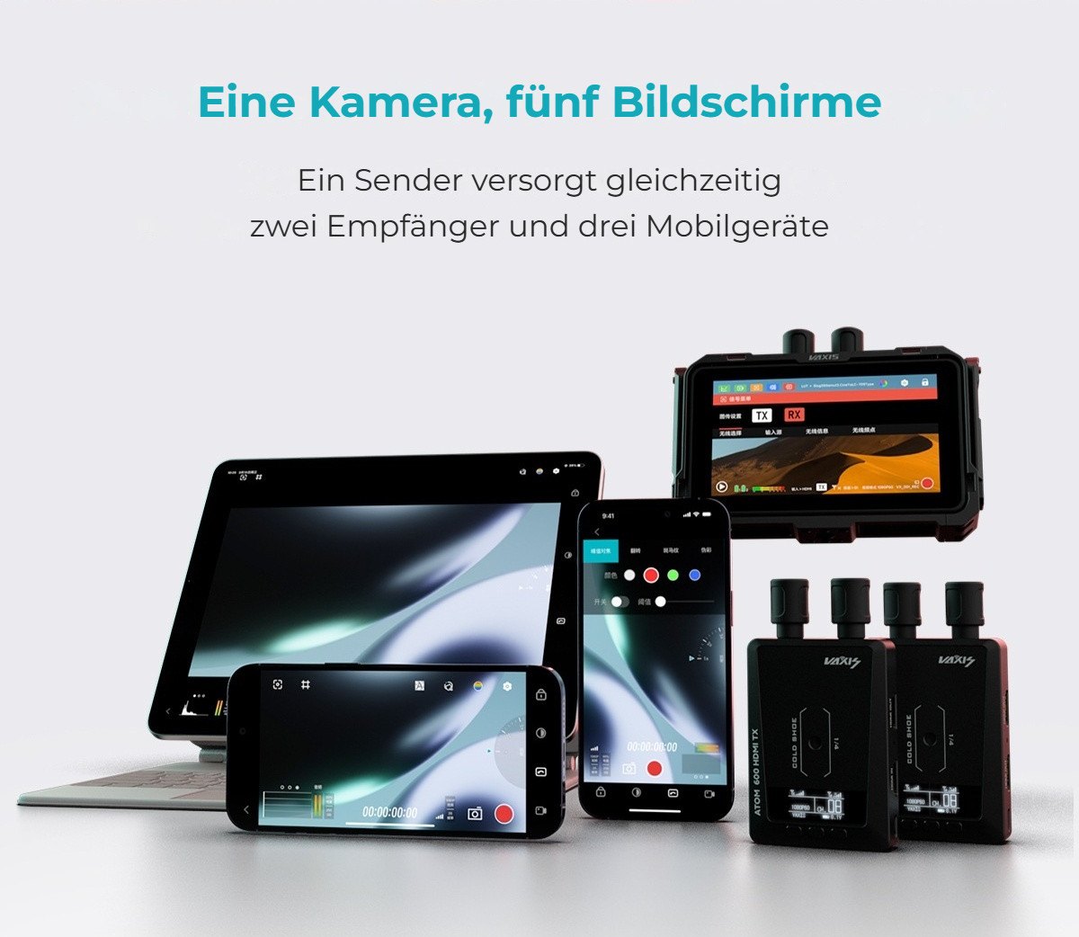 Eine Kamera, fünf Bildschirme