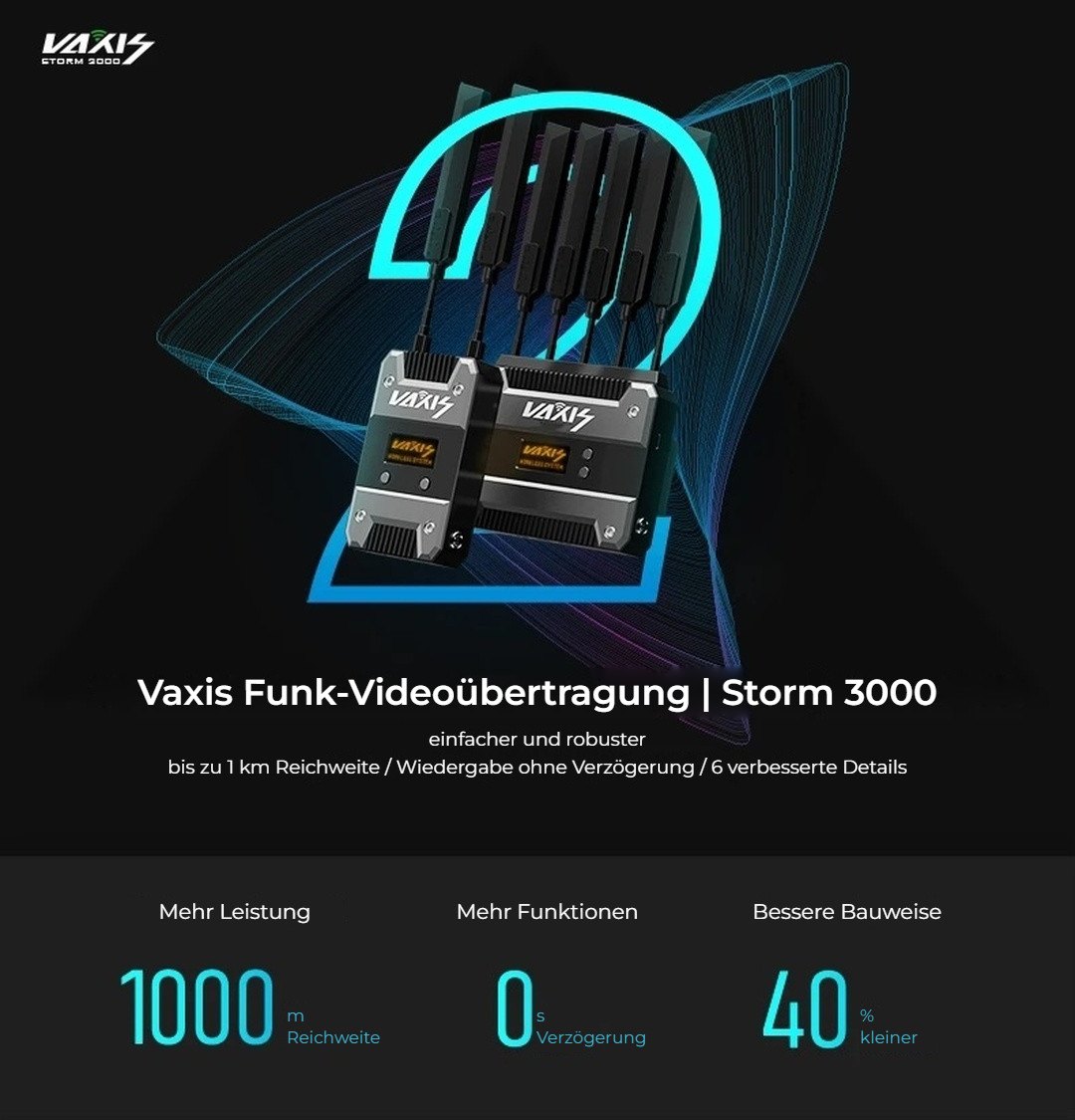 Storm 3000 im Überblick