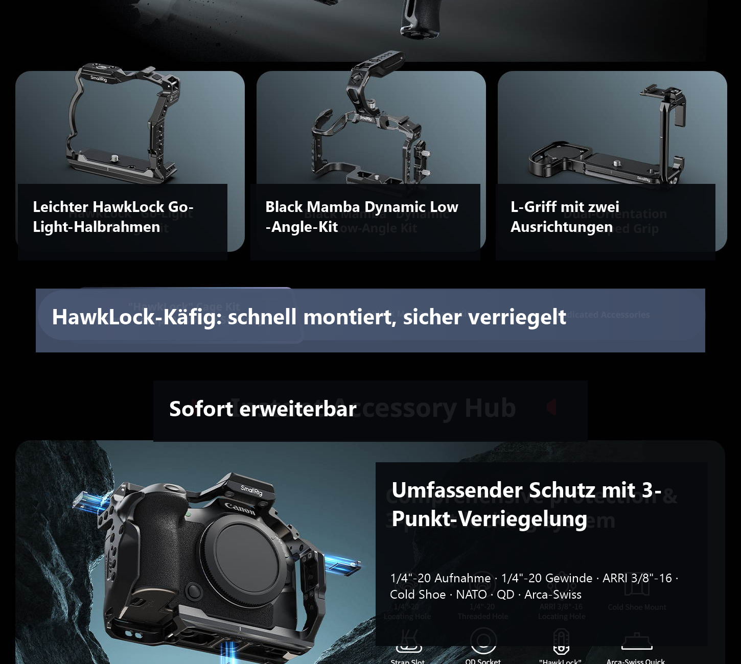 SmallRig Canon R6 family – 2/8