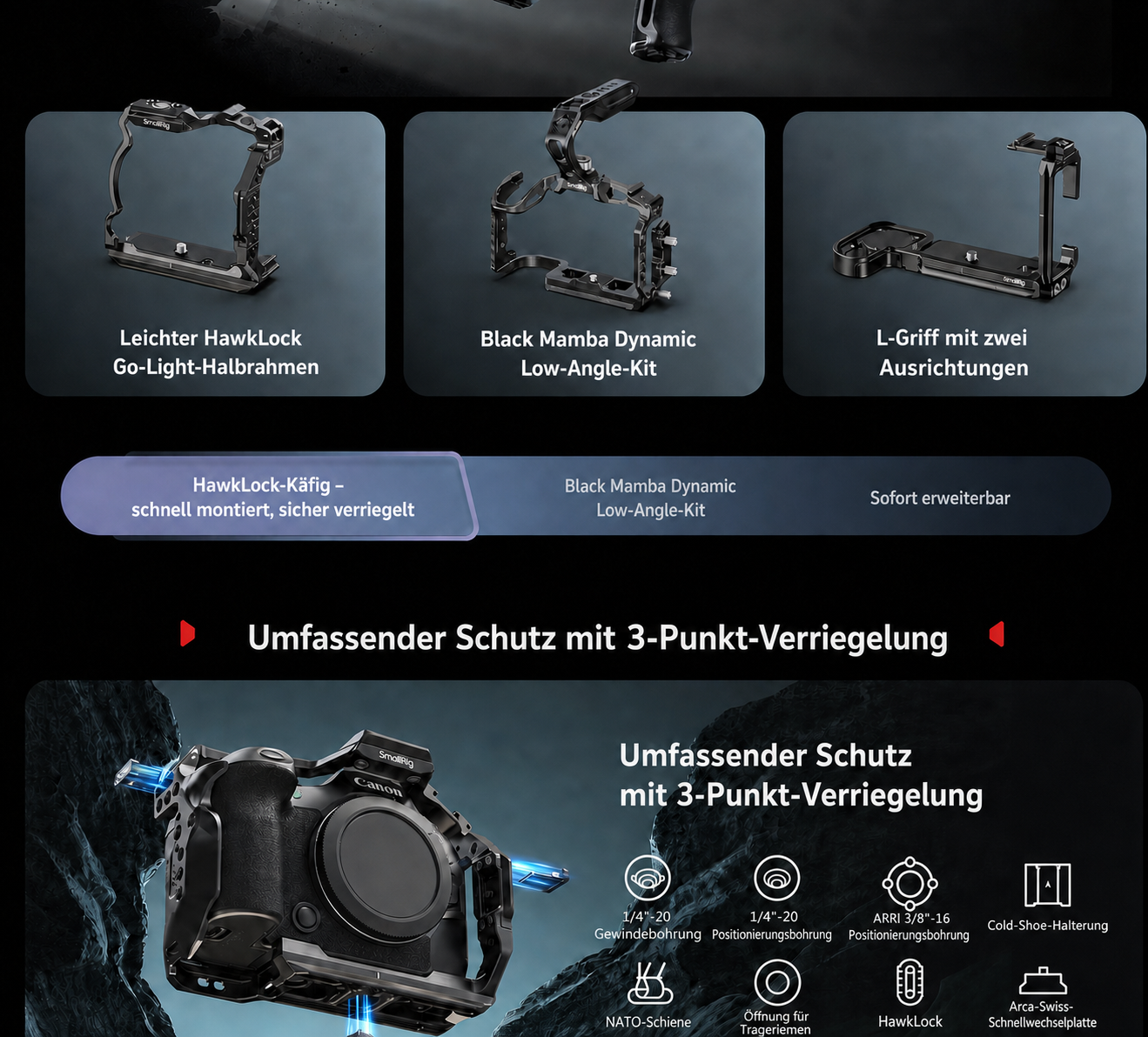 SmallRig Canon EOS R6 family product feature 2