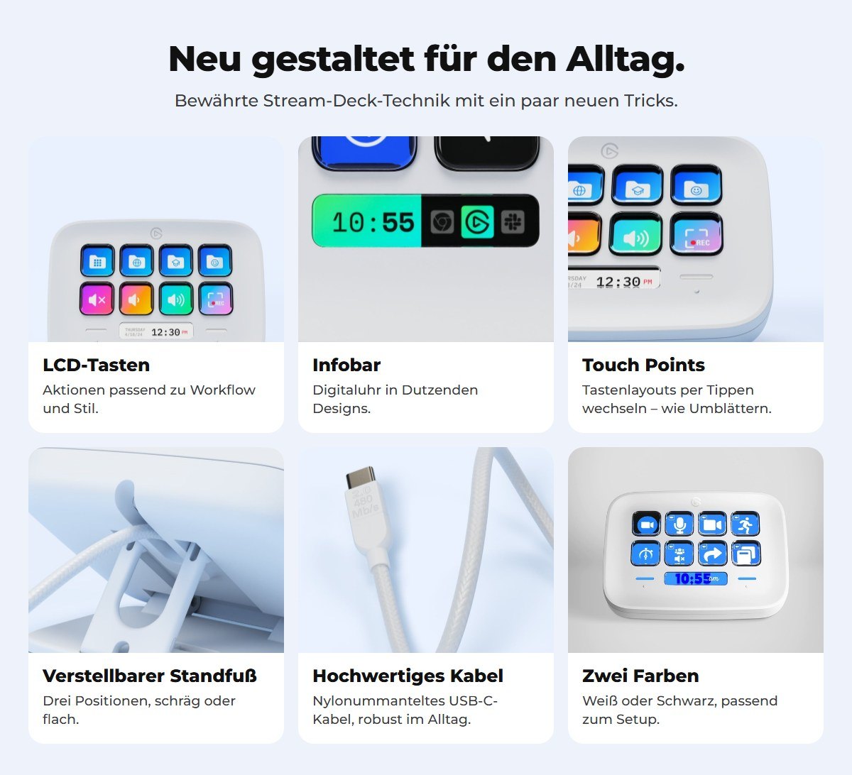 Die Hardware im Überblick