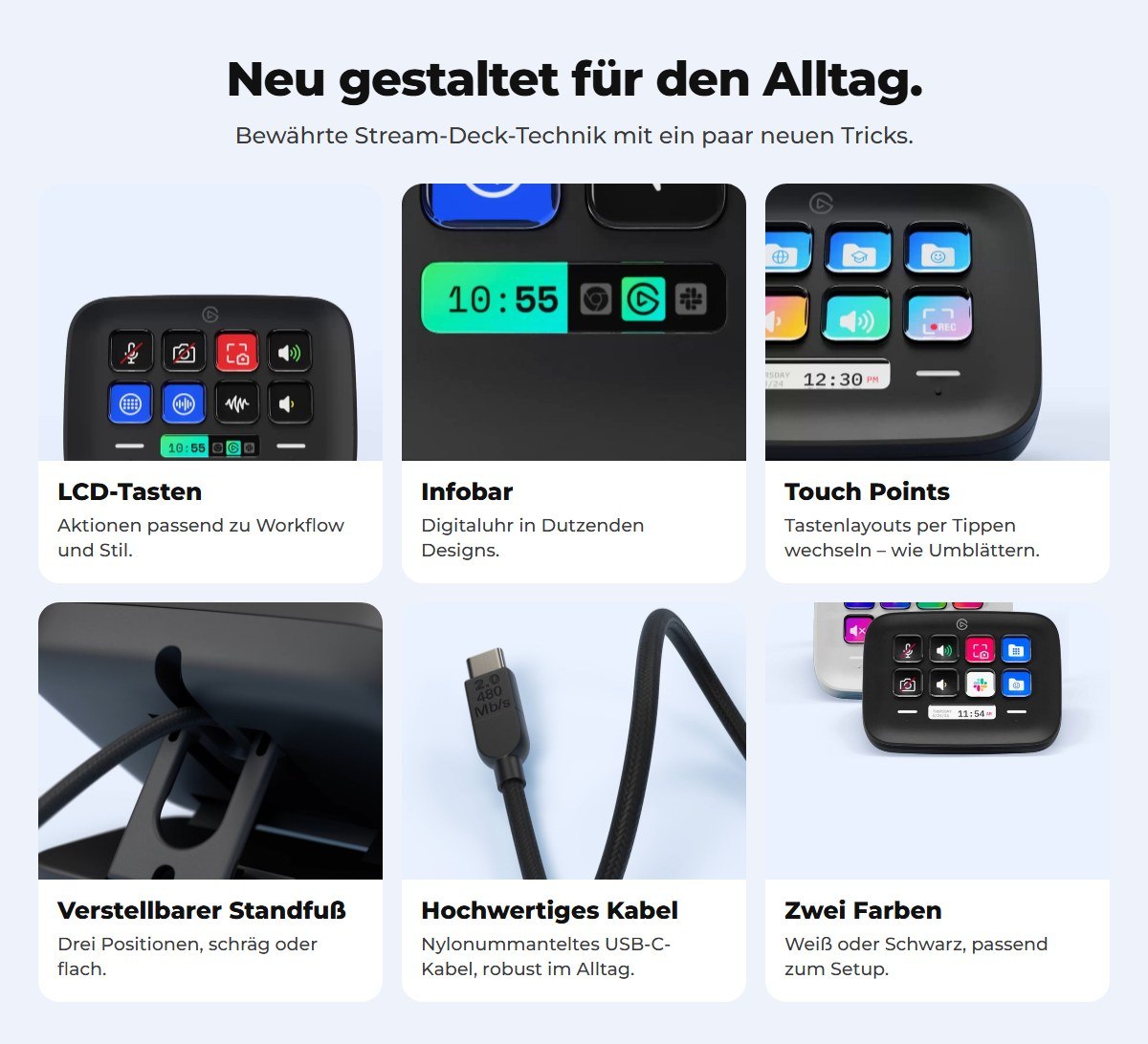 Die Hardware im Überblick