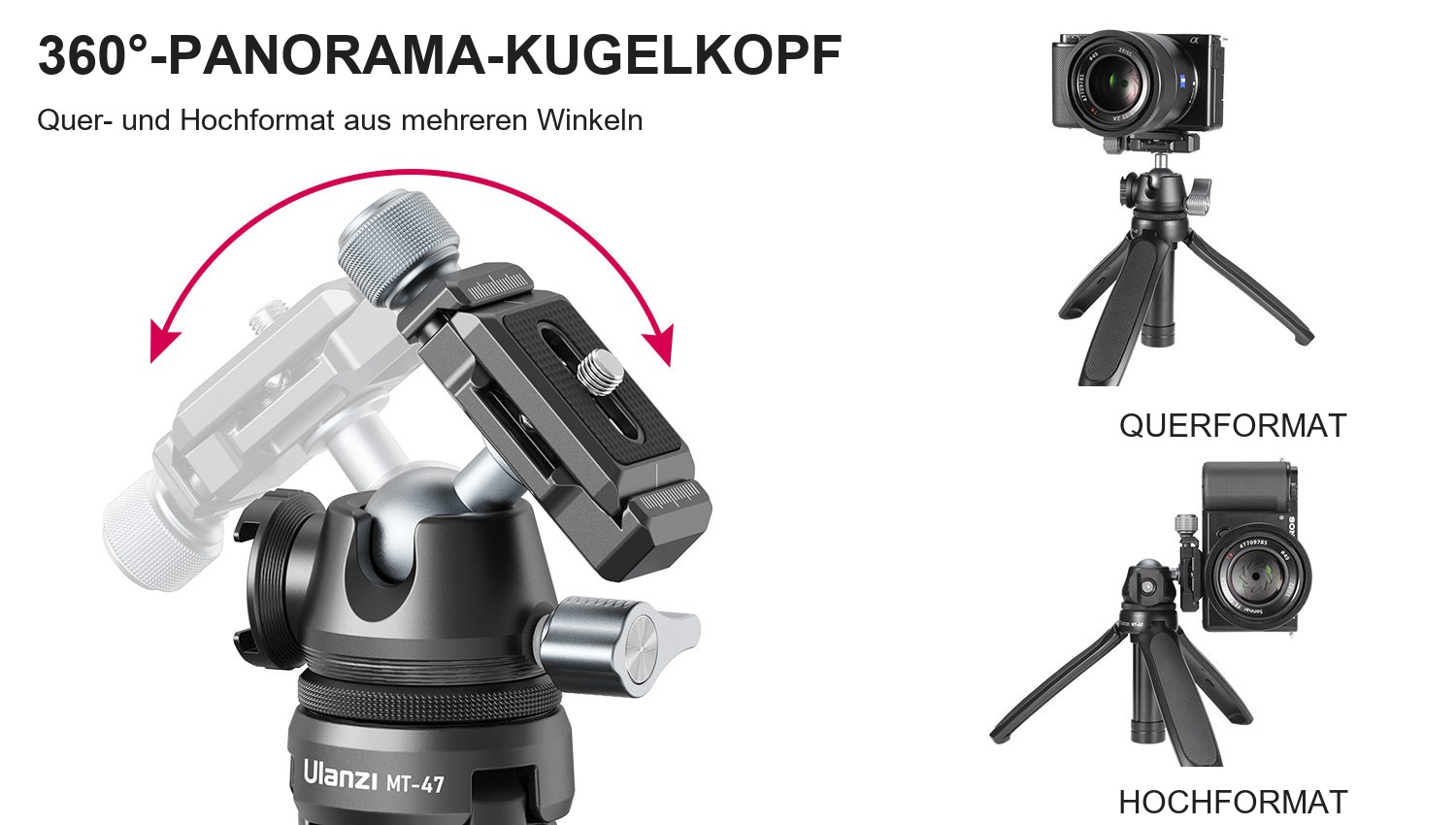360°-PANORAMA-KUGELKOPF