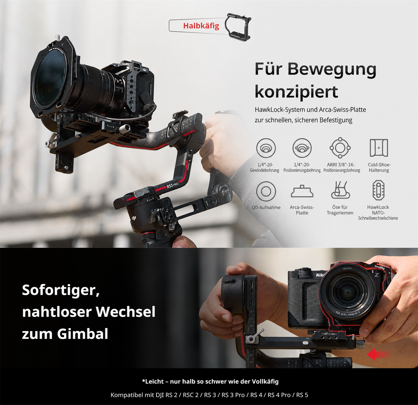 SmallRig Nikon ZR full-strip infographic – part 5