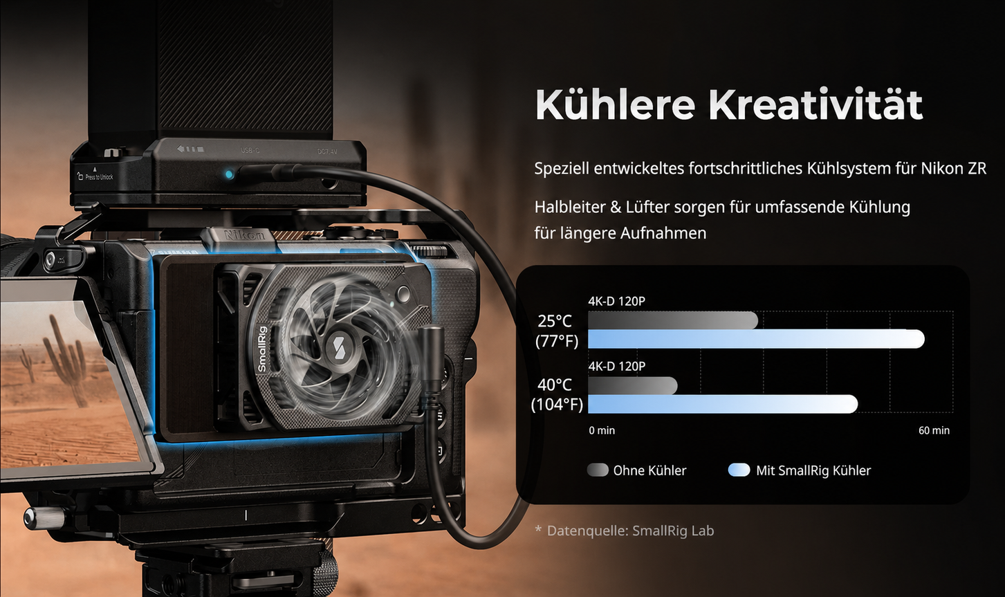 SmallRig Nikon ZR full-strip infographic – part 7