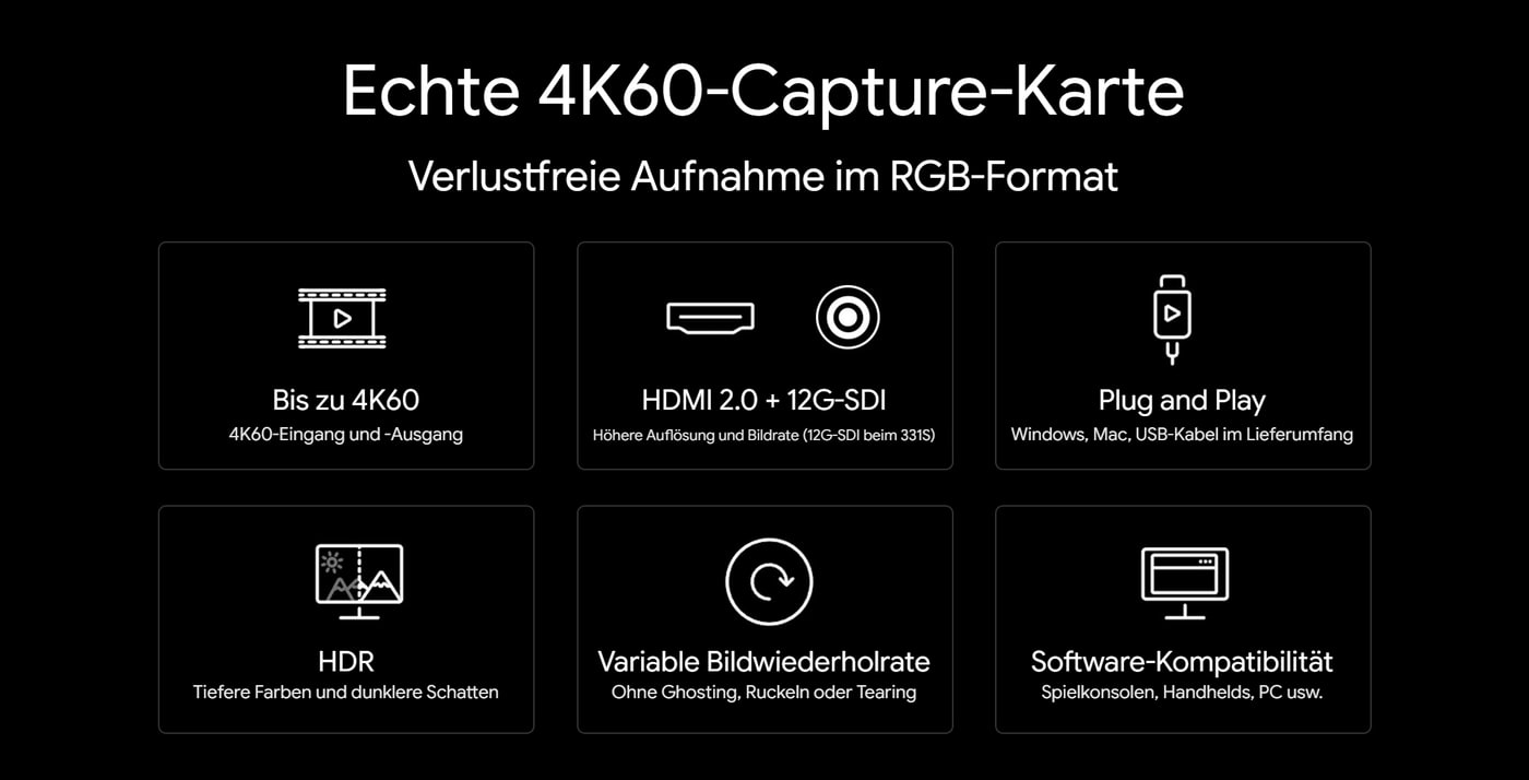 Echtes 4K60 über HDMI und SDI