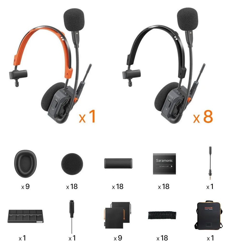 Saramonic WiTalk9 X-9S