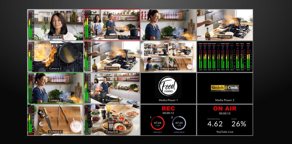 ATEM Television Studio HD8 – 16 Quellen auf einem Monitor