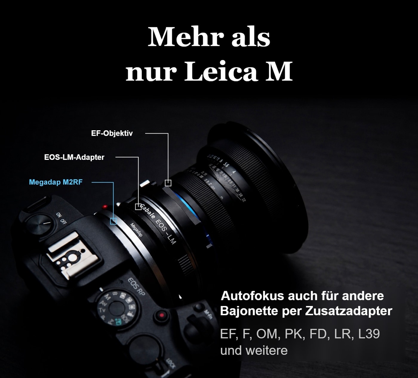 Megadap M2RF – Mehr als nur Leica-M-Objektive