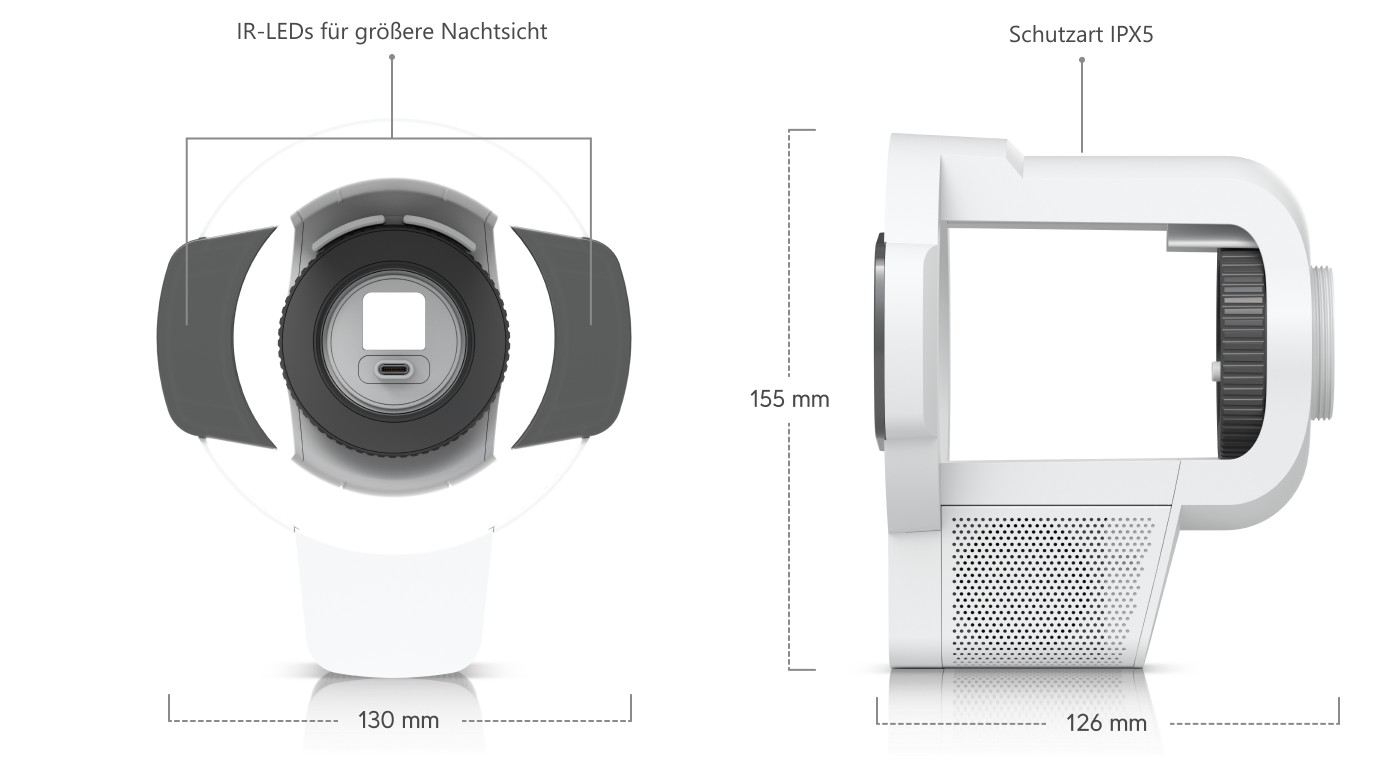 Ubiquiti UniFi Protect Pro Bullet Enhancer, weiß – Abmessungen des Aufsatzes
