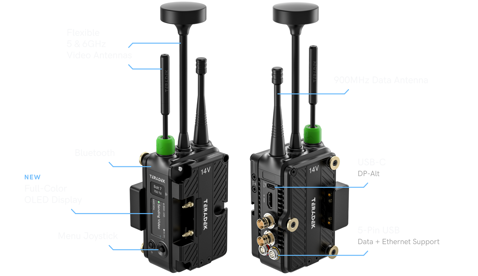 Bedienelemente und Anschlüsse des Teradek Bolt 7 750