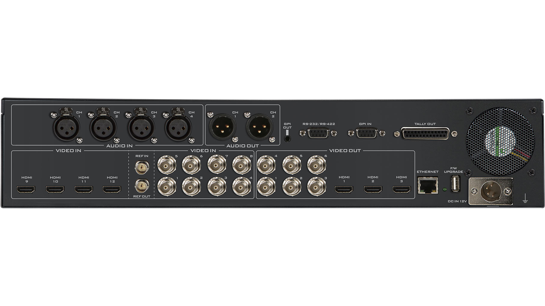 Ein- und Ausgänge an der Rückseite des Datavideo SE-3200 Hauptgeräts