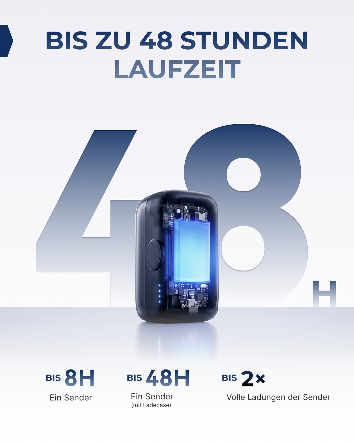 Laufzeit für lange Drehs