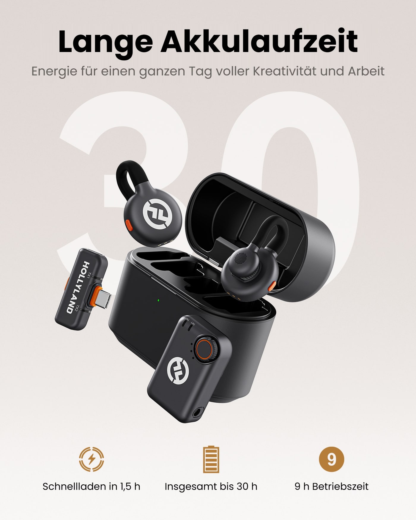 Hollyland LARK M2S Combo Ladeetui (Space Gray) – Laufzeit mit dem Etui