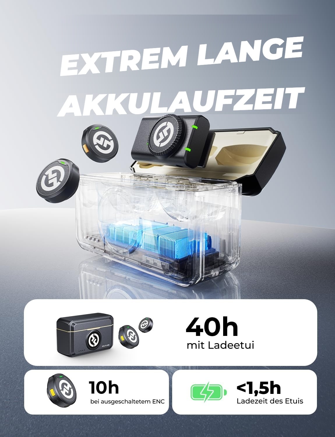Hollyland LARK M2 Mini Combo (Kamera- + USB-C-Empfänger) – Bis zu 40 Stunden mit dem Etui
