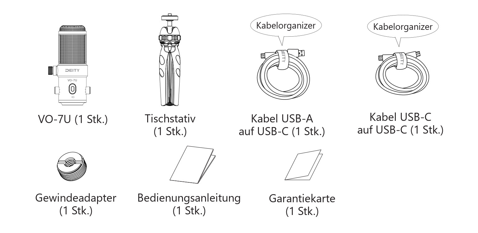 Deity VO-7U USB-Mikrofon