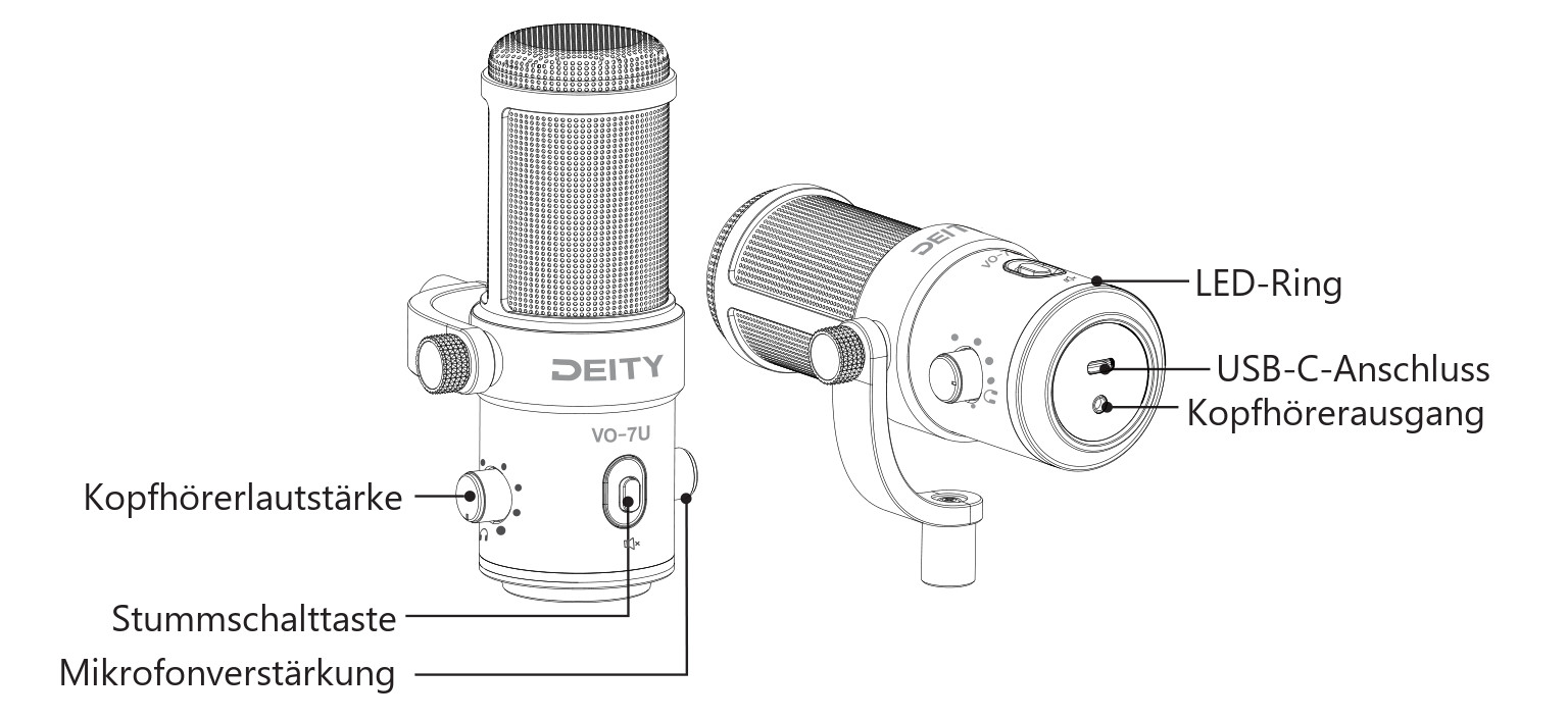 Deity VO-7U USB-Mikrofon