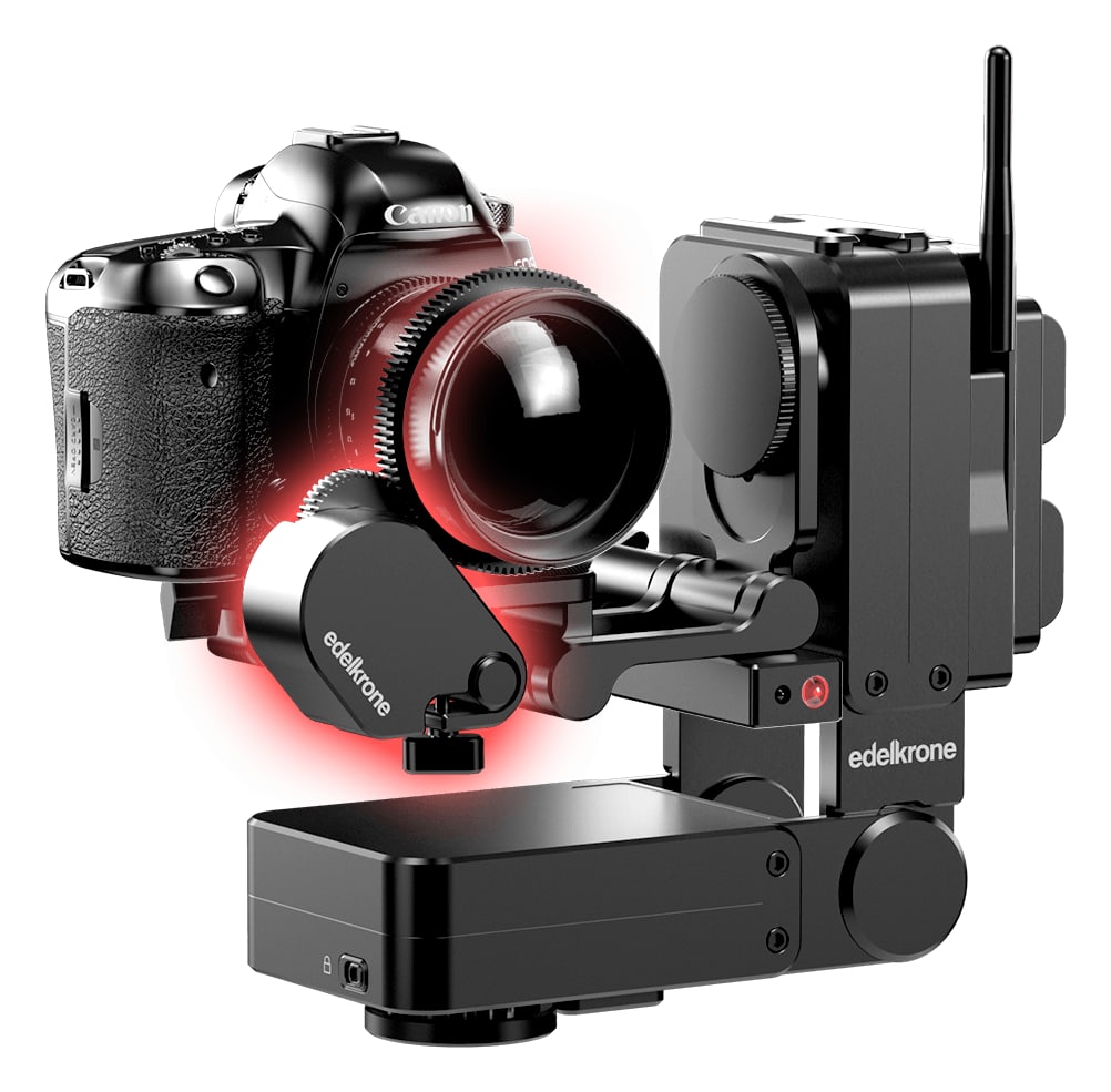 Fokus und Zoom in der Hand des HeadPLUS v3