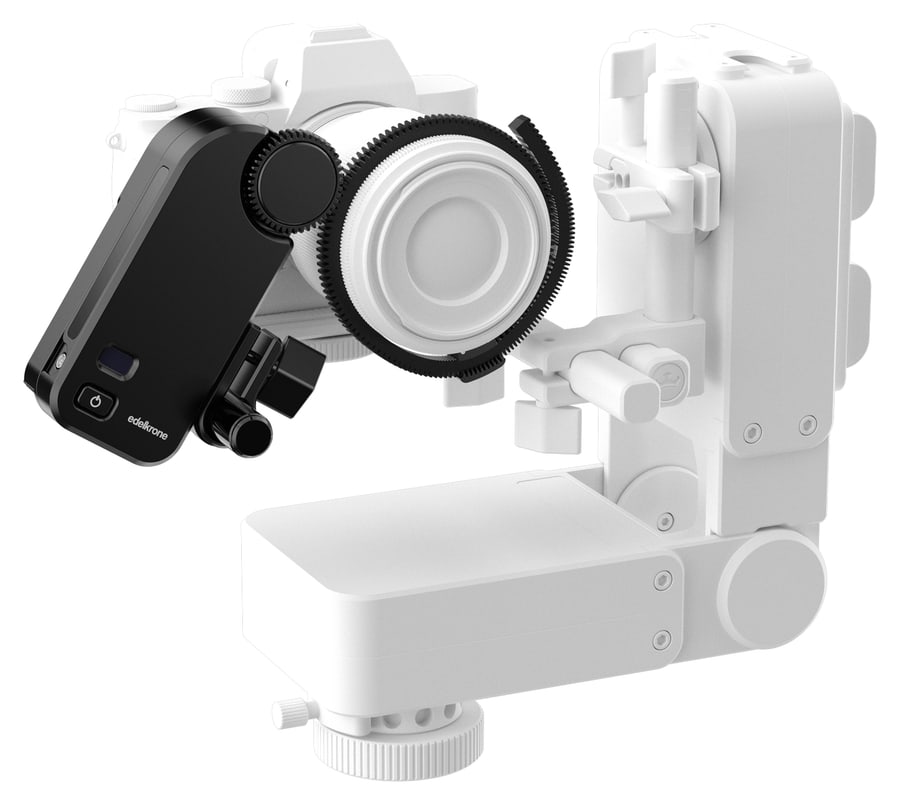 Fokus und Zoom im Keypose- und Point-Track-Modus