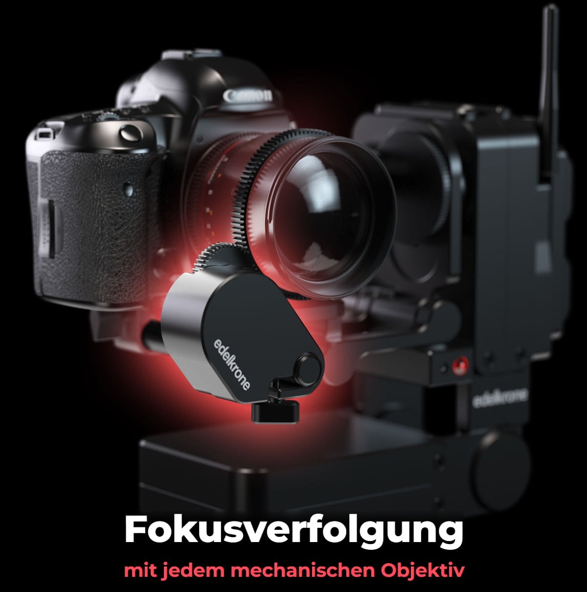 Fokus und Zoom im Keypose- und Point-Track-Modus