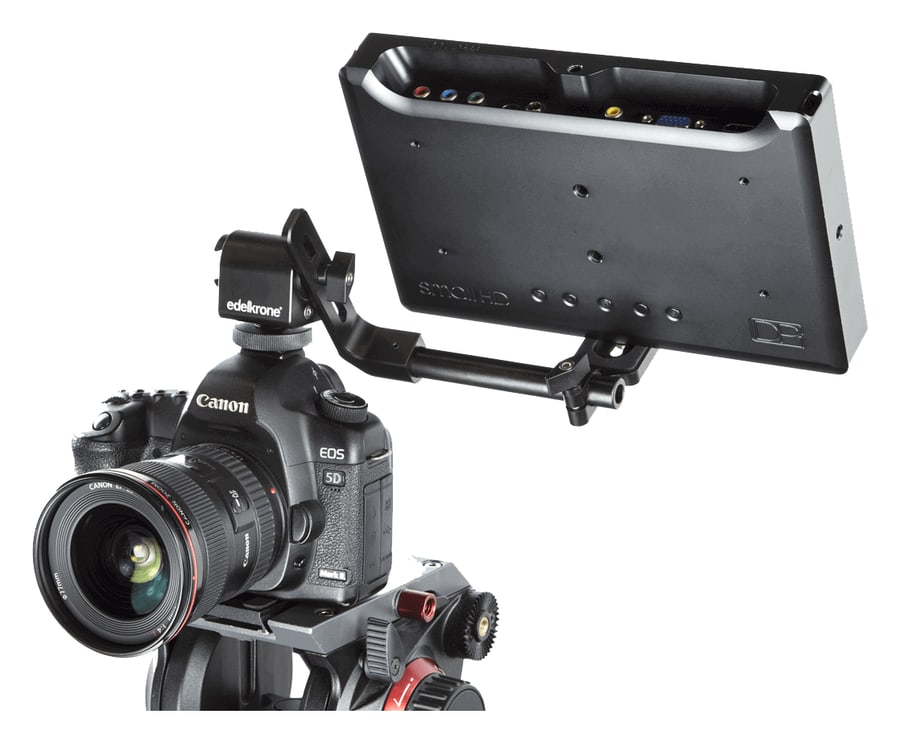Für alle Monitore und EVFs