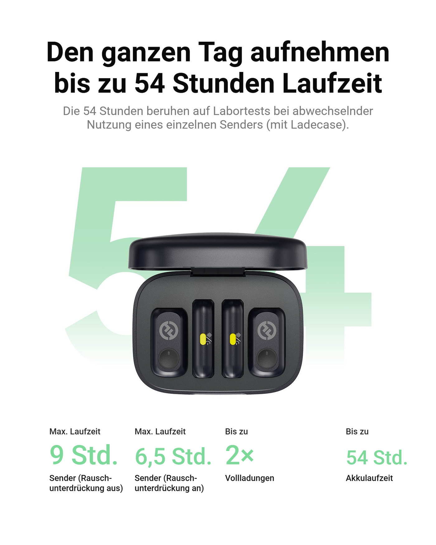LARK A1 – 54 h