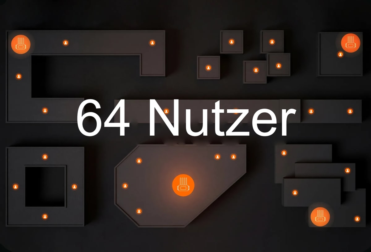 Bis zu 64 Nutzer