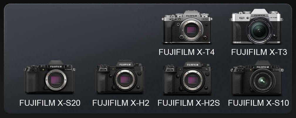 Sirui Nightwalker 75 mm T1,2 S35 manuelles Cine-Objektiv (Fujifilm X, Schwarz) – Kameras mit Fujifilm X-Bajonett