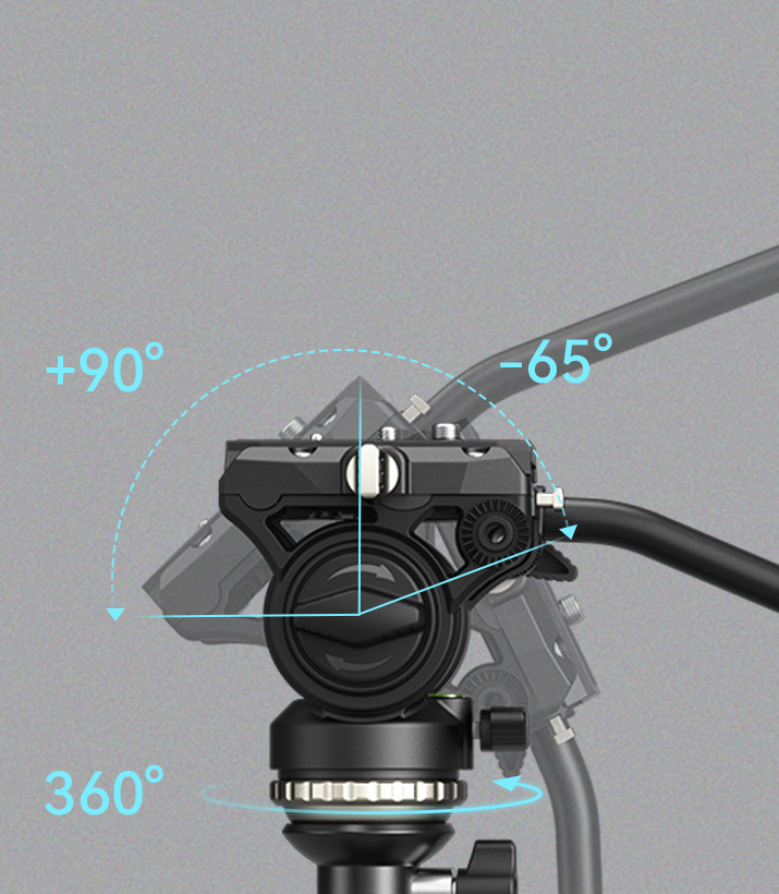 Der Kopf schwenkt um 360° und neigt sich um 90° / −65°, für Aufnahmen aus jedem Winkel