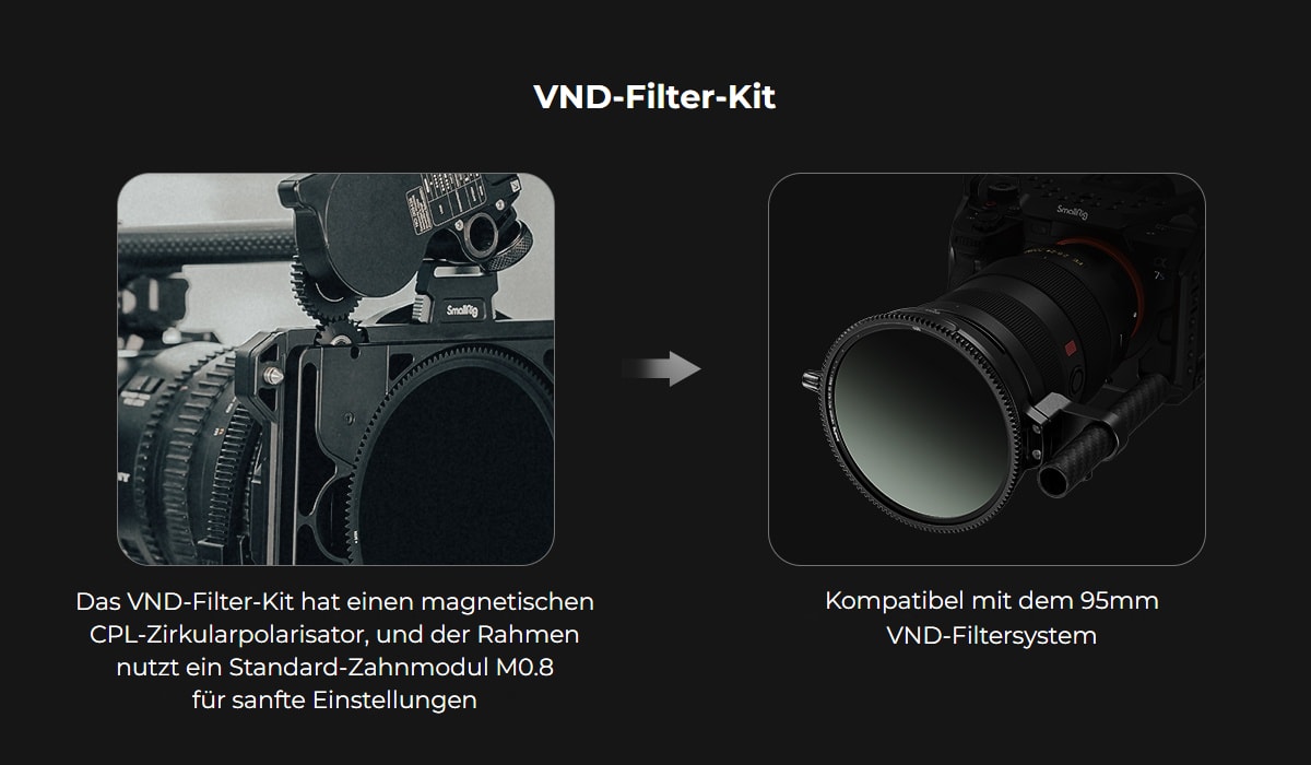SmallRig Multifunctional Modular Matte Box 95mm VND Kit 3645