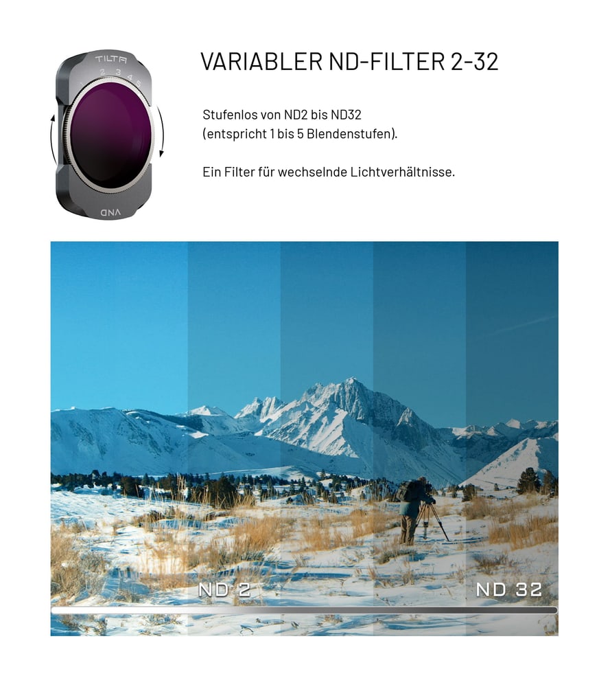 Mit einem Ring von ND2 bis ND32