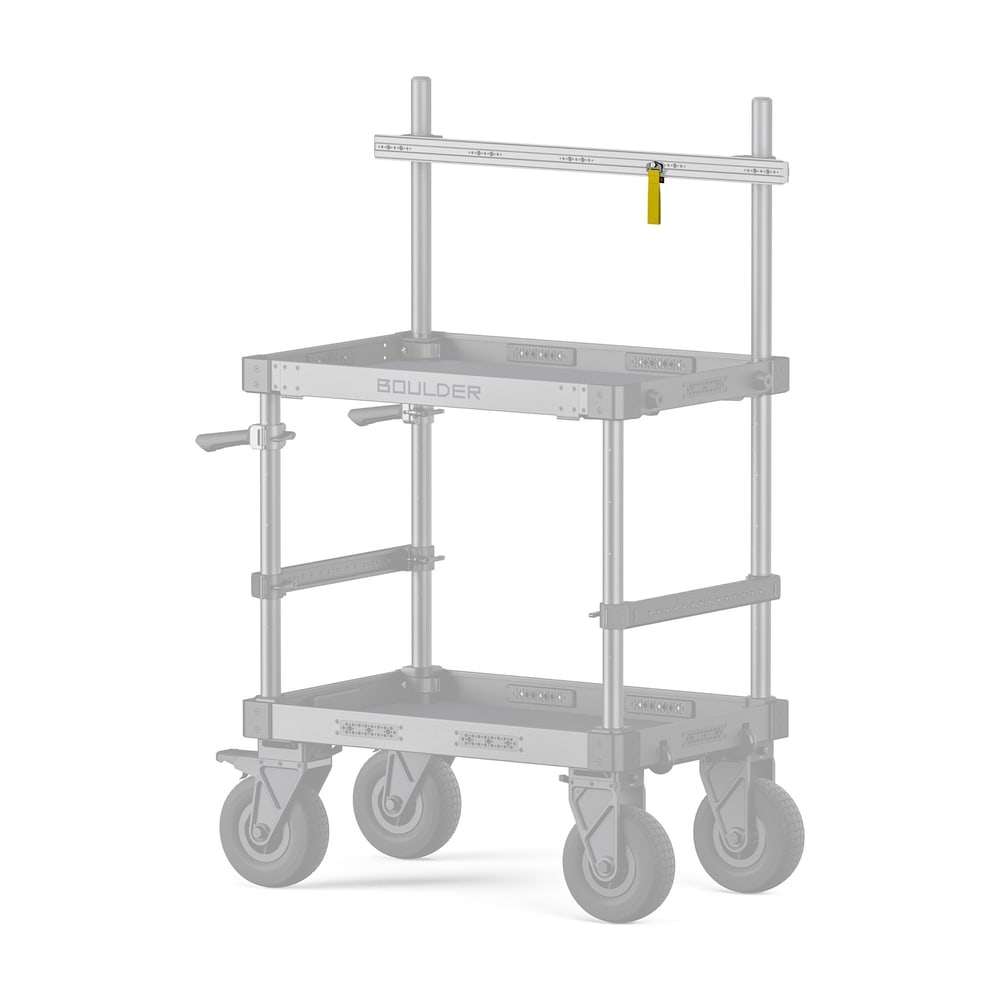 In jedes 1/4-20-Gewinde am Wagen
