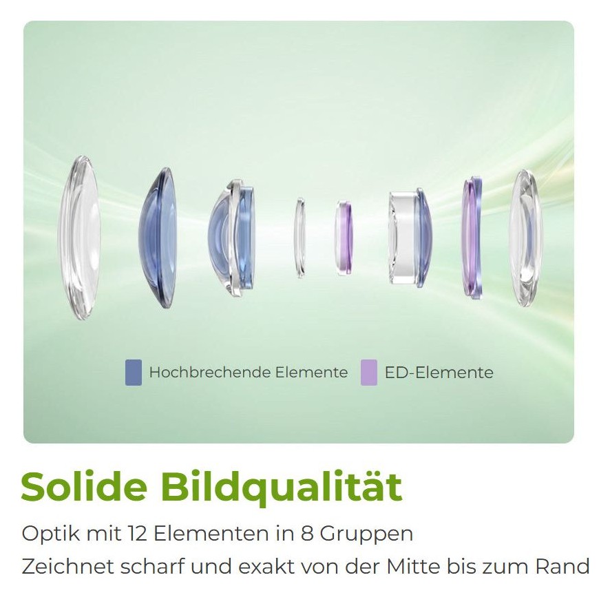 TTArtisan AF 50mm F1.8 Neo – Optik mit 12 Elementen in 8 Gruppen