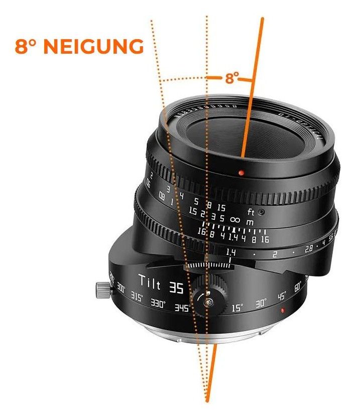 TTArtisan APS-C Tilt 35mm F1.4 – Neigung bis 8° und Drehung um 360°