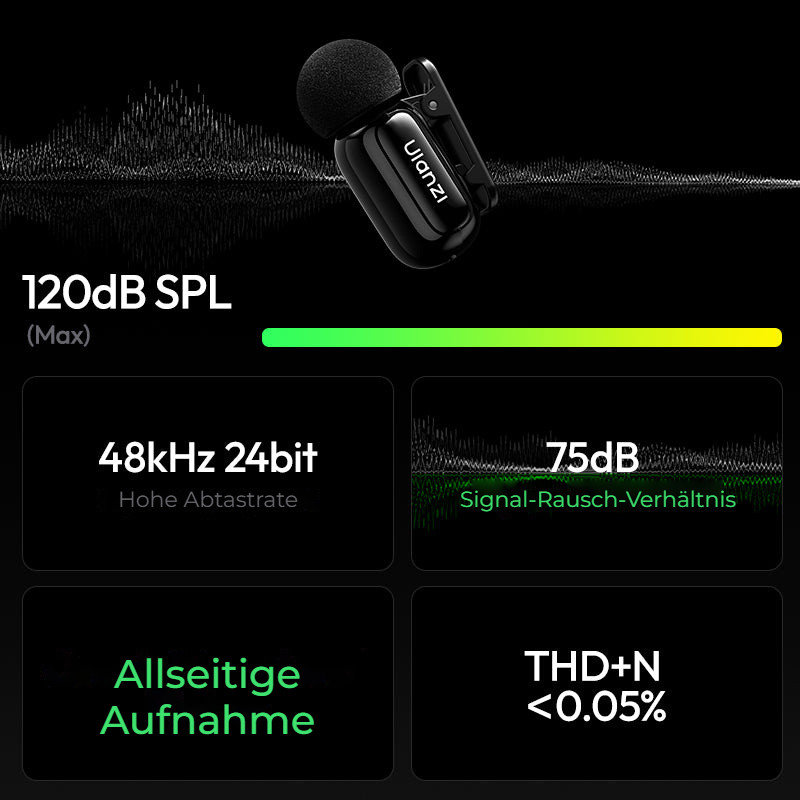Ulanzi A200 Mini Mic černý – Parametry zvuku