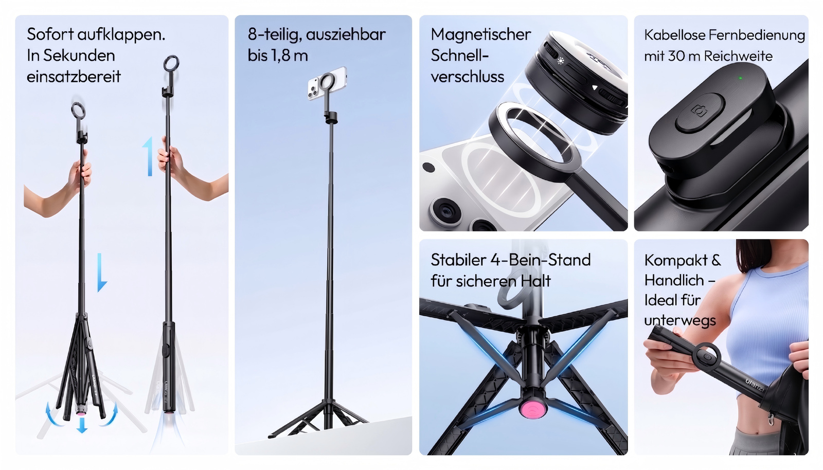 Ulanzi SK-21 Magnetic Auto-Open Tripod – Vše podstatné na jednom obrázku
