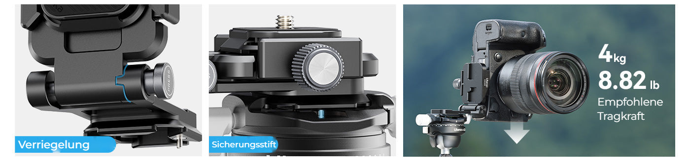 Ulanzi UKA08 Uka Camera Foldable L-Bracket – Zajištění a nosnost