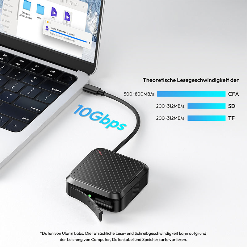 Ulanzi CRC10 čtečka karet s pouzdrem – Přenos až 10 Gb/s
