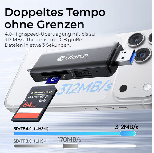 Ulanzi CR3 čtečka karet 3v1 – Rychlost až 312 MB/s